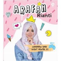 Image of Curhatan Dari sudutv rental PS